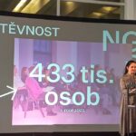 Národní galerie představila program výstav na rok 2024